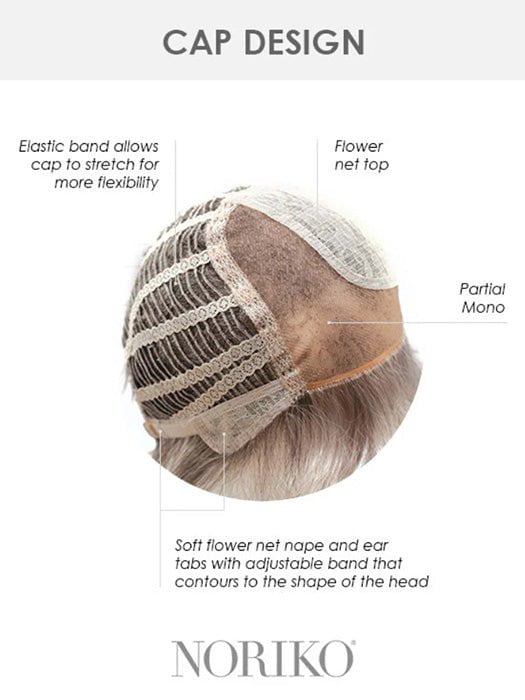 Angelica PM | Synthetic Wig (Mono Part)